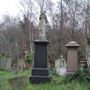 Abney Park Cemetery