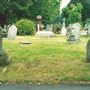 St Mary's Cemetery, Wandsworth