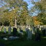 Hendon Cemetery