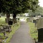 West Ham Cemetery