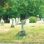 St Mary's Cemetery, Wandsworth