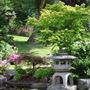 Holland Park