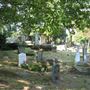 West Norwood Cemetery, Catacombs & Greek Chapel