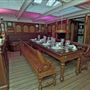 Cutty Sark Clipper Ship
