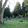 Richmond Old Cemetery