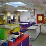 The Kids' Cookery School