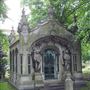 Brompton Cemetery and Mausoleum