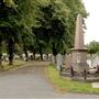 West Ham Cemetery
