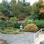 Capel Manor College and Gardens