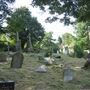 West Norwood Cemetery, Catacombs & Greek Chapel