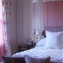 Charlotte Street Hotel