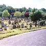 Putney Vale Cemetery