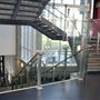 Heartlands High School