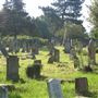 West Norwood Cemetery, Catacombs & Greek Chapel