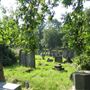 West Norwood Cemetery, Catacombs & Greek Chapel