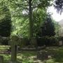 Hertford Road Cemetery