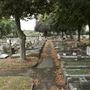 Eastbrookend Cemetery