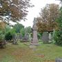 Camberwell Old Cemetery