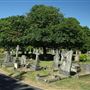 Camberwell Old Cemetery