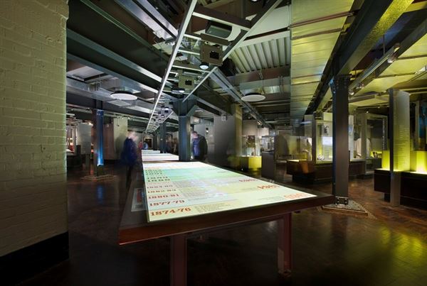 Churchill War Rooms (01/05/2019)